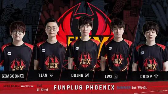 下滑无可避 下滑无可避